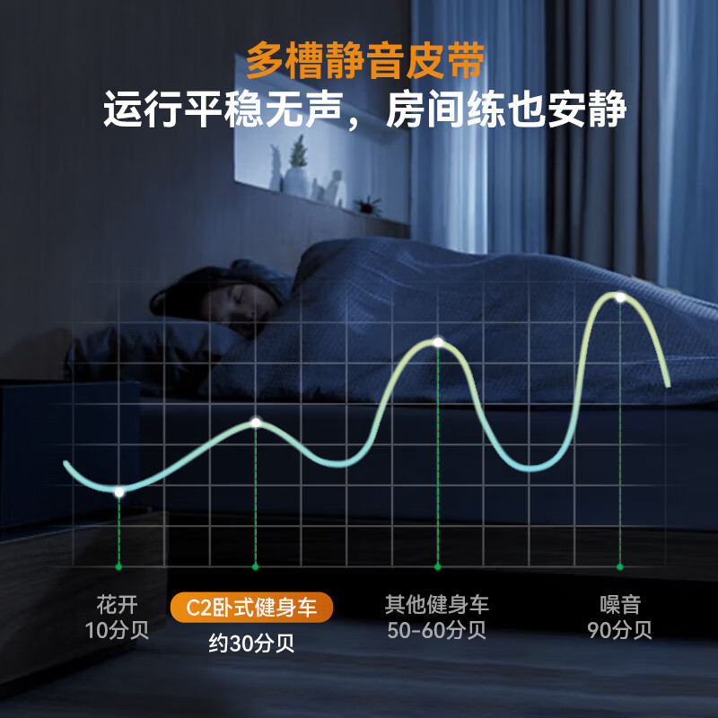 RIDO horizontal exercise bike C2 rehabilitation training bicycle, home fitness equipment for middle-aged and elderly people, lazy bike for parents, nationwide joint warranty, door-to-door delivery and installation package