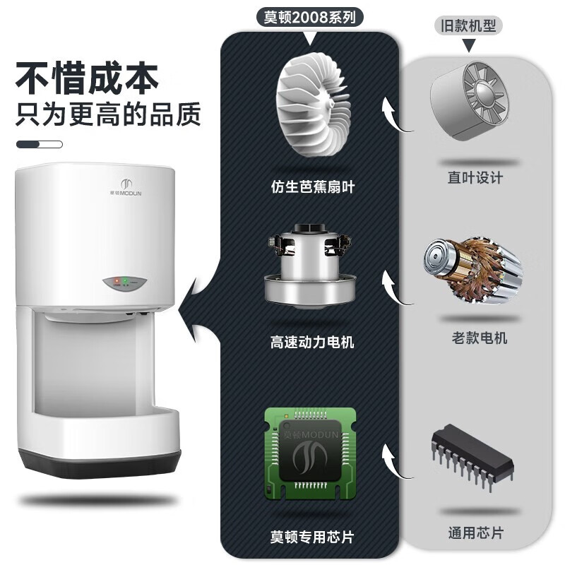 MODUN MD-2008C fully automatic induction bathroom hand dryer hotel hand dryer hand dryer hot and cold adjustable 2008C white short style