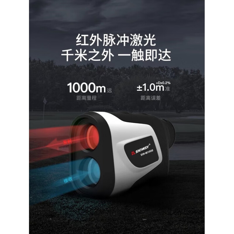 Huaiman Outdoor Laser Range Finder 1500 Meter Telescope Measurement Imager 2000 Meter Red and Green Dual Display OLED Screen Upgraded Range Measurement