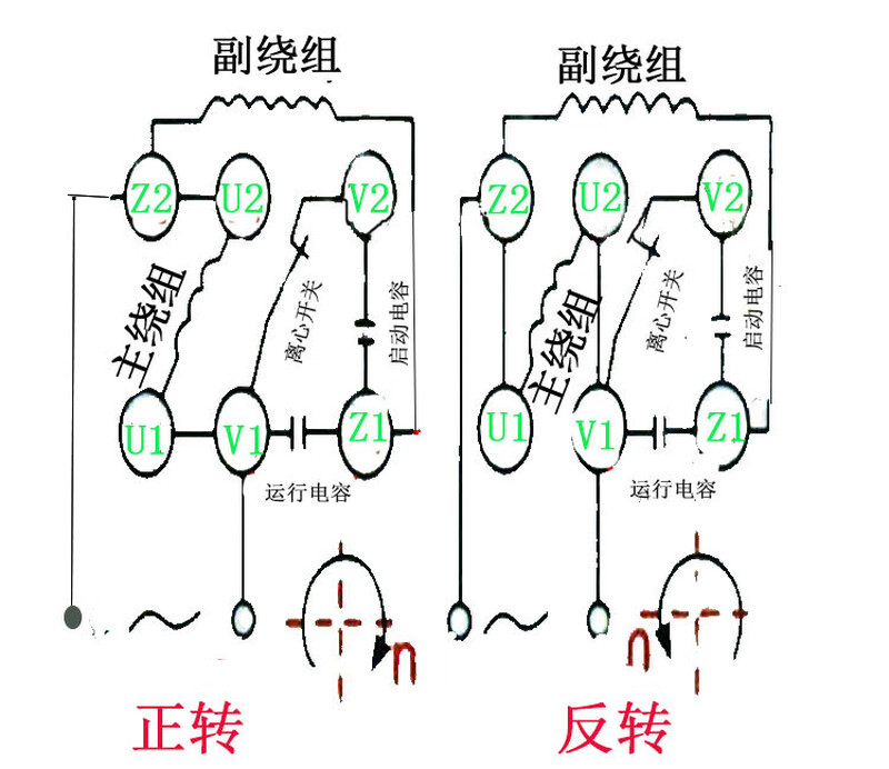 Refiner, bean curd machine, drill press, meat grinder, small volume 450V250V starting and running capacitor 150UF+20UF