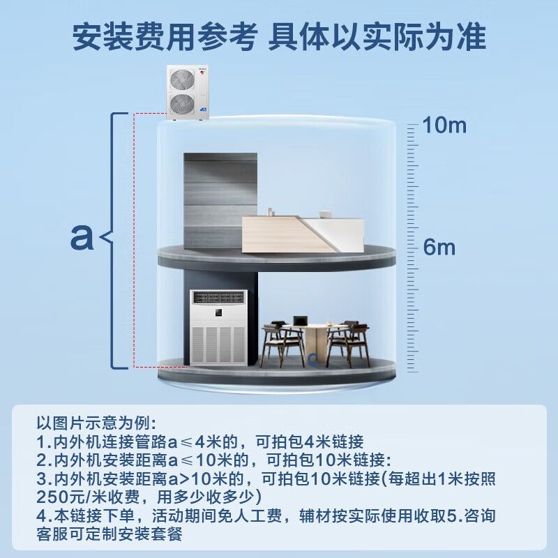 Haier central air conditioning 10 HP cabinet machine secondary energy efficiency 380V10P vertical RFLDC280UXBYA bare machine free of labor costs JD.com self-operated