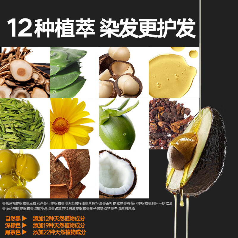 Dye Cube Unisex Hair Dye Cream, Easy to Dye and Cover White Hair with One Comb, Hair Dye Added Plant Essence to Cover White Hair - Dark Brown