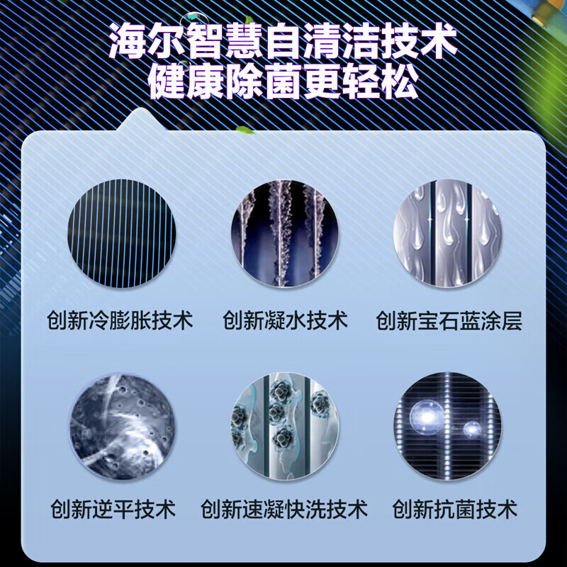 Haier ceiling machine central air conditioner duct machine one to two 5 HP commercial central air conditioner embedded ceiling air conditioner 1 level variable frequency heating and cooling self-cleaning ceiling machine 5 HP first level energy efficiency one to two ceiling + duct