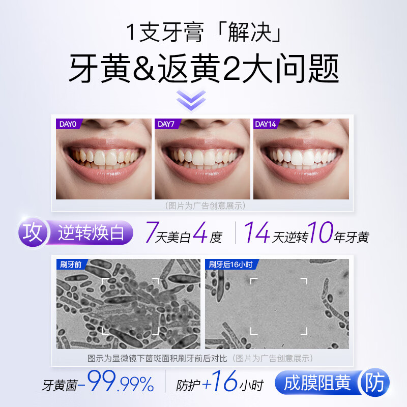 Shuke Diamond Whitening Toothpaste Removes Tooth Stain and Smoke Stains 7 Days White 4 Degrees 120g*2 New and Old Randomly Delivered