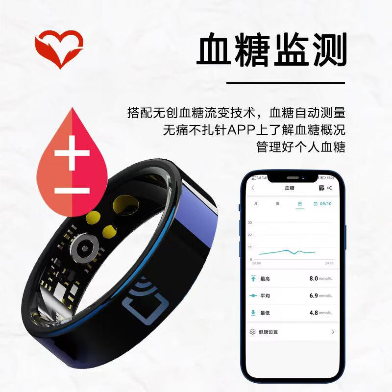 HKMW smart ring NFC smart access control sleep blood sugar blood oxygen heart rate blood pressure health monitoring Bluetooth smart ring sports body temperature video camera step counting third generation thin carbon fiber dark night manual monitoring No. 14 finger circumference 70MM suitable for 220 pounds and above