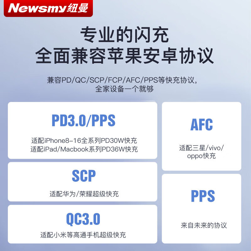 Newman (Newsmy) car charger cigarette lighter car charger super fast charging head one to two converter plug Apple 16 Huawei dual port fast charging hidden PD66W super fast charging