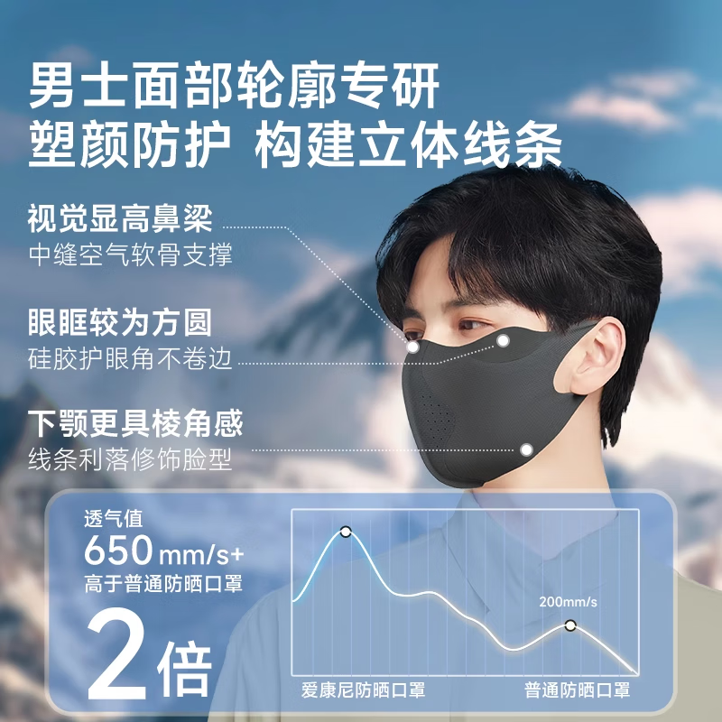 Iconi Warm Sun Protection Mask for Men and Women Autumn and Winter Breathable Anti-UV Ventilation Hole Design High-Looking Black Large Edition