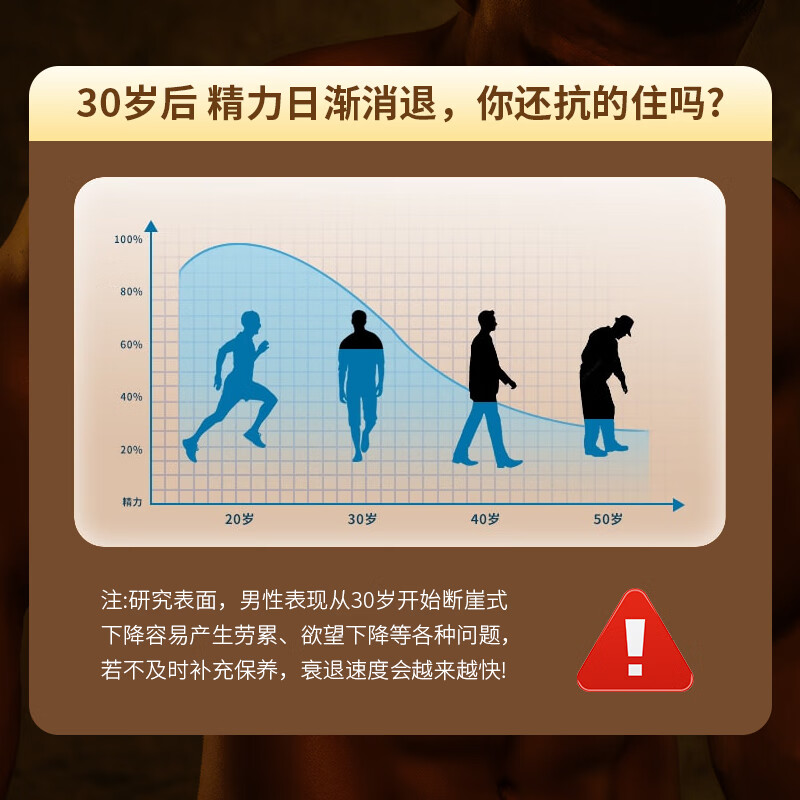 Japan Quick Attack 22000 Maca Arginine Maca Oyster Peptide Oral Liquid Nourishing Deficiency 50ml*3 Bottles