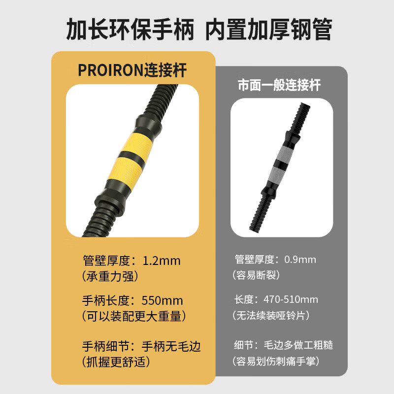 PROIRON Dumbbell Men's and Women's Fitness Home Adjustable Barbell Combination Set 20KG Lemon Yellow