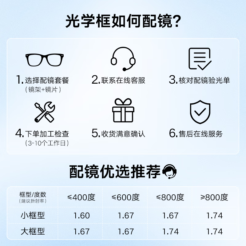 BOLON Tyrannosaurus Rex glasses myopia glasses retro round frame titanium frame lightweight optical frame fashion beauty repair men and women BT1629 B30 rose gold single frame