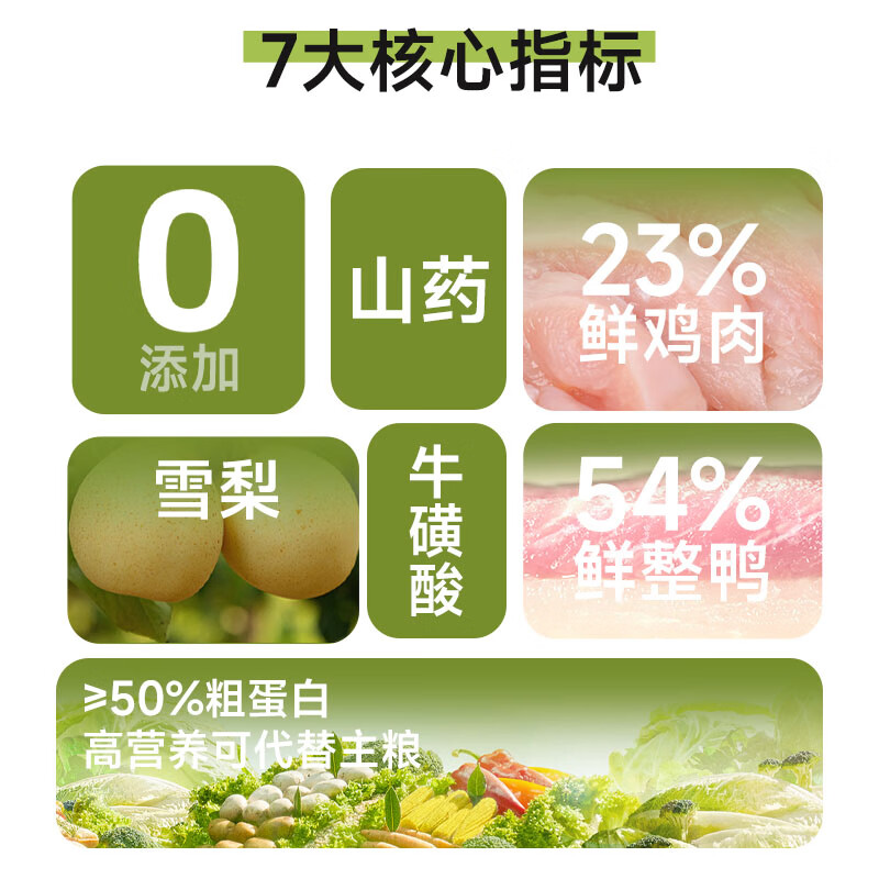 Meow Zhengzheng cat canned adult cat and kitten staple food can full price cat snacks wet food canned cat lunch box duck meat pear 2 cans