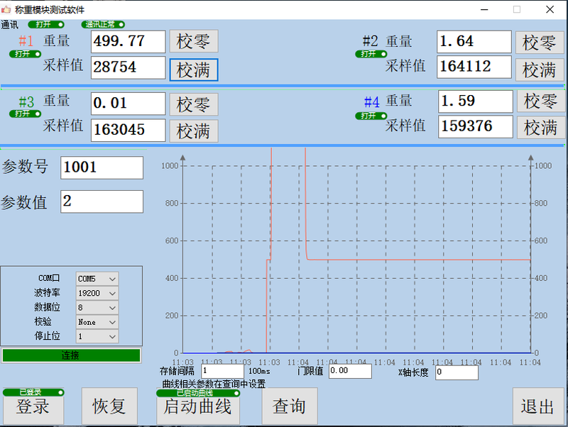 Yue Changsheng guide rail 4-way weight transmitter weighing sensor transmitter pressure amplifier multi-channel weighing module 485 6-channel weighing transmitter RS485 (MODBUSRTU)