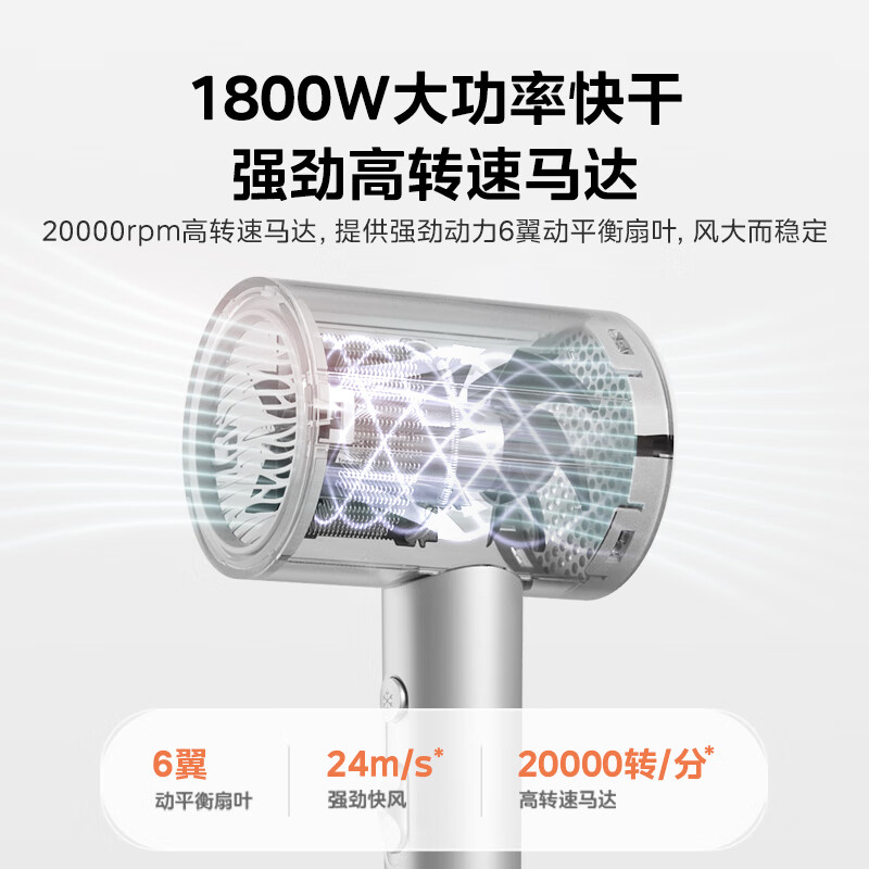 Midea 500 million plasma protection hair dryer household negative ion hair dryer 1800W high power portable hair dryer FJ308 silver home appliance national subsidy New Year gift