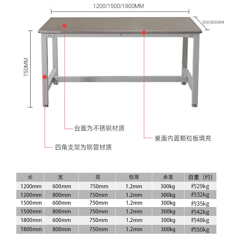 Baigang 201 stainless steel workbench laboratory instrument table assembly line operating table stainless steel operating table packaging 240*115*75cm 6 legs stainless steel surface