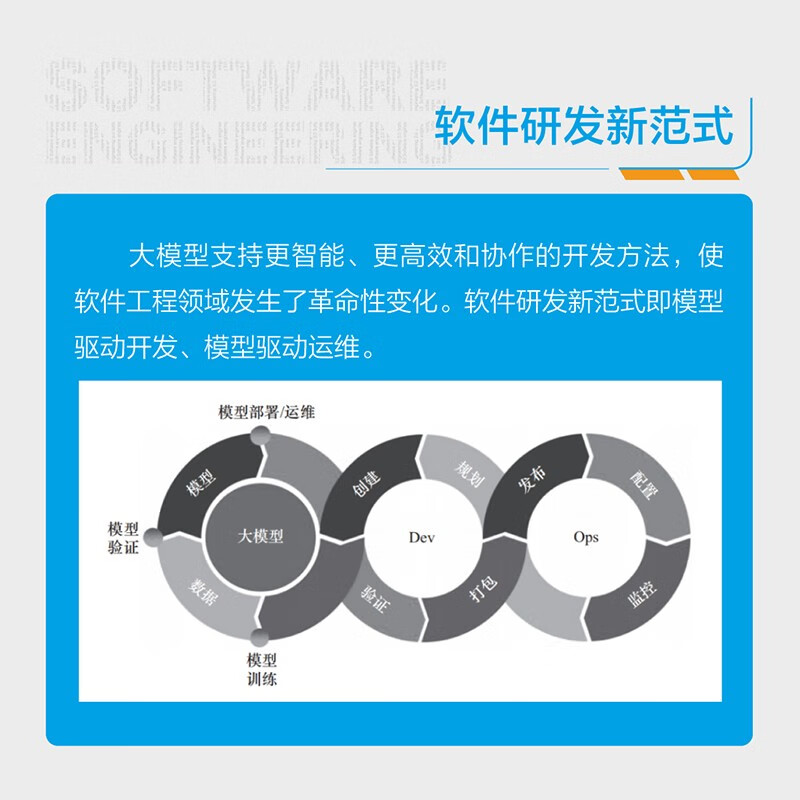 Software Engineering 3.0, a new paradigm of R&D driven by large models, artificial intelligence, AI large model software engineering, produced by Asynchronous Books