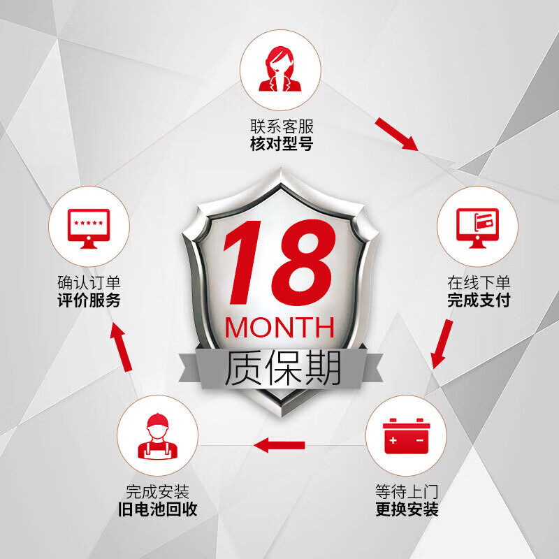 CAMEL car battery orange label start stop EFB-70 Tiguan/Passat/Magotan/Sagitar trade-in