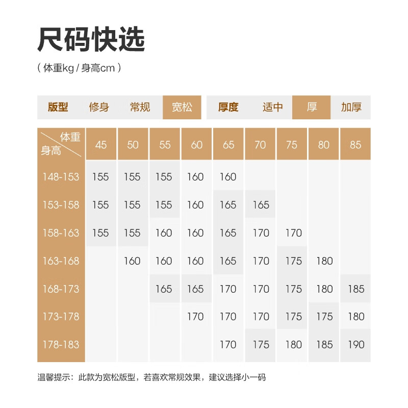 BOSIDENG's 25-year new down jacket 90 velvet women's short hooded warm windproof slim thickened jacket B250245112XS Black|8056-Classic minimalist style M 165/88A Weight about 125-140 pounds