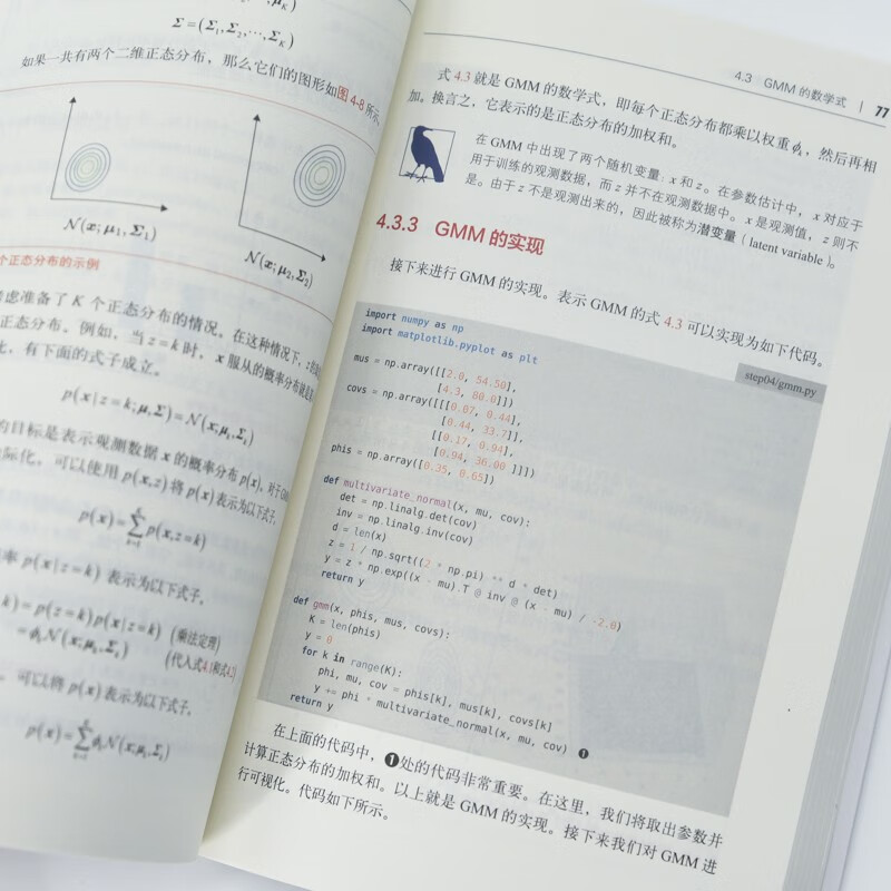 Introduction to Deep Learning 5 Generative Model Large Model Application Development SD Model Diffusion Model Deep Learning Machine Learning Neural Network Produced by Turing