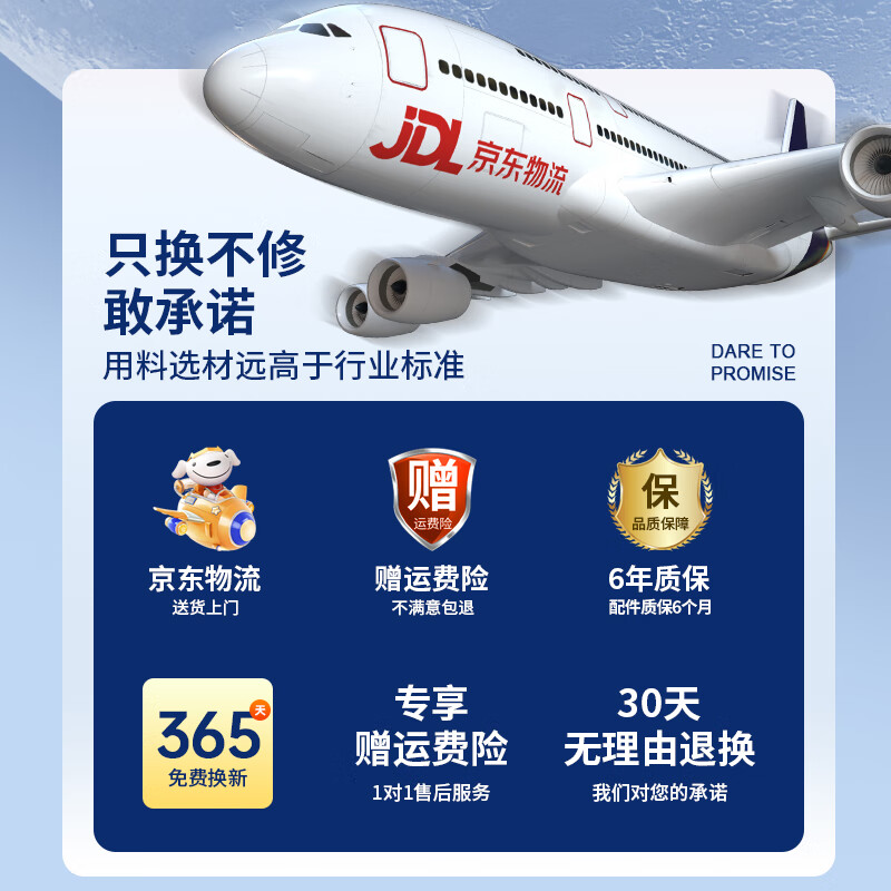 Jinyuzi Mercedes-Benz driving recorder is specially used for A-class s-class c-class e-series c200l e300l glc gla cla260