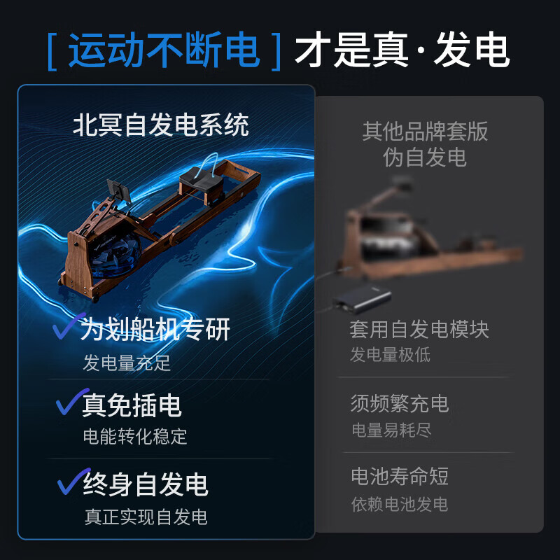 MERACH rowing machine, home self-generating water resistor, magnetic control, intelligent adjustment, fitness equipment, indoor sports including foldable 950, newly upgraded ten-blade PRO-self-generating-folding