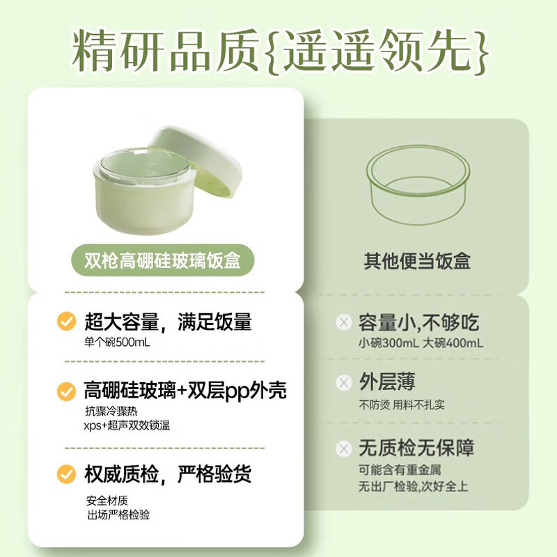 Double-gun insulated lunch box with high borosilicate glass liner that can be heated in a microwave oven, a four-piece set of portable lunch boxes for office workers and students