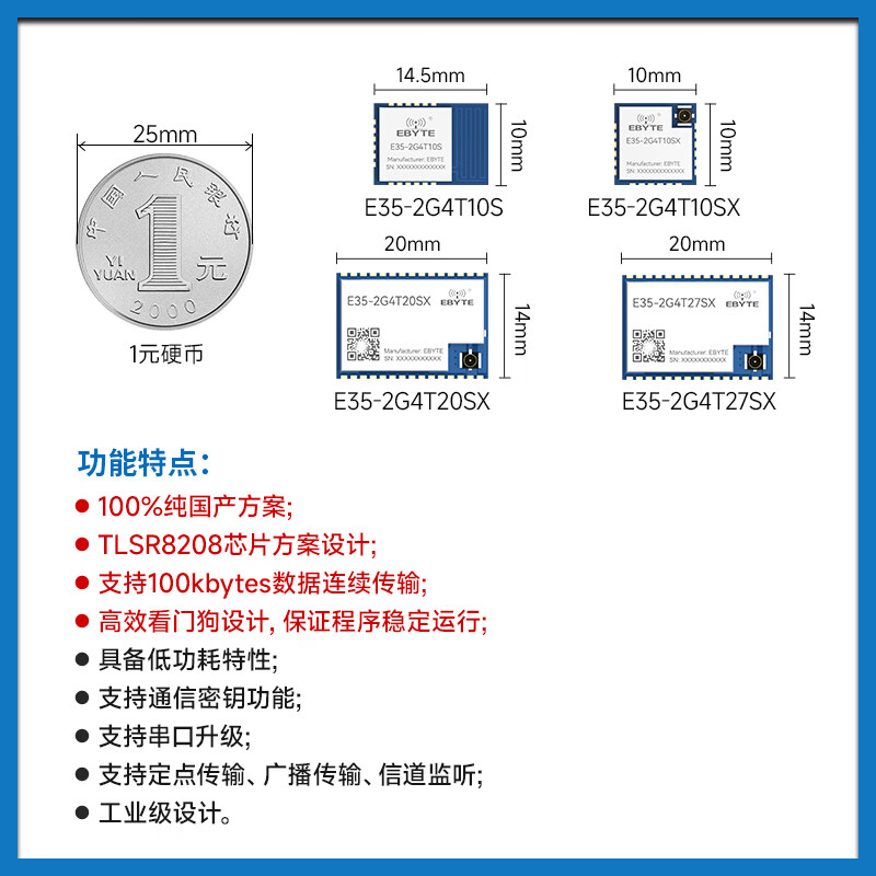 Ebyte TLSR8208 wireless transceiver domestic module 2.4G low power consumption UART transparent serial port high performance small size E35-2G4T10S test kit comes with antenna + USB cable