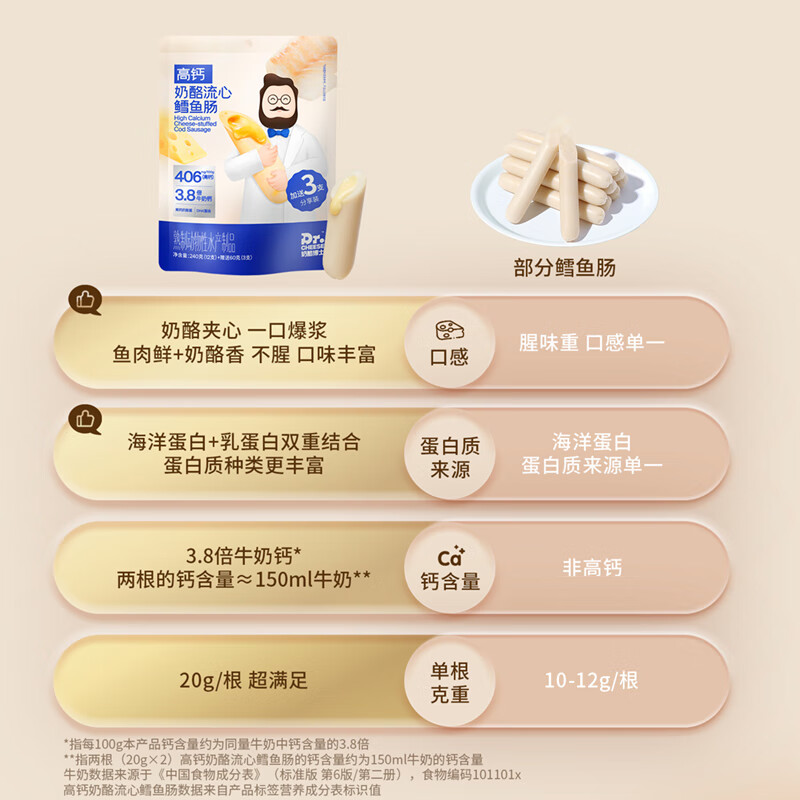 Dr. Cheese Cheese Cod Sausage 300g Baby and Children's Snacks Deep Sea Cod Double DHA Recipe for Infants and Toddlers