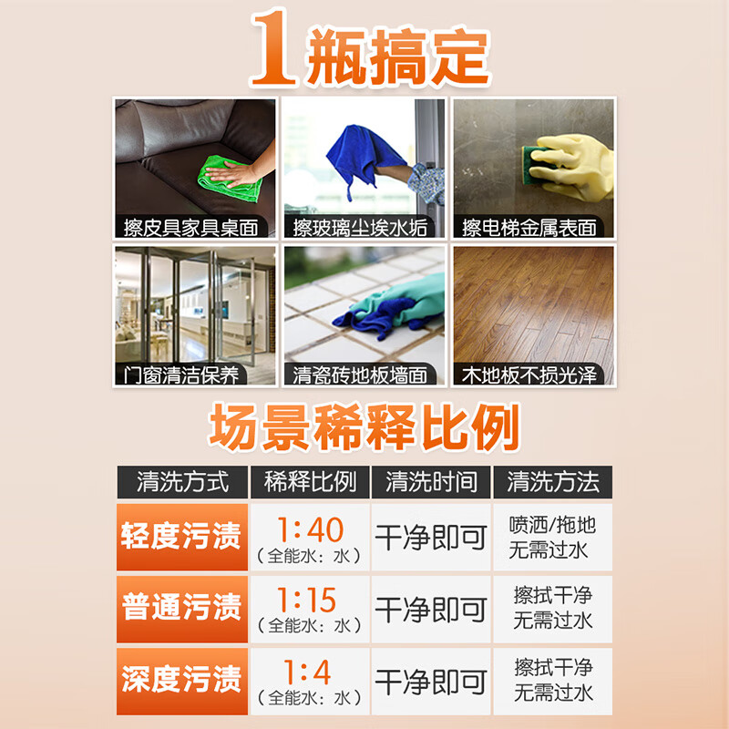 Baiyun Chaobao Clean Green Water Neutral Cleaner Public Place Floor Tile Cleaning Mopping Decontamination Household Commercial All-Purpose Cleaner 3.8L Large Bottle DFF014 1 Bottle Chaobao Green Water Neutral Cleaner