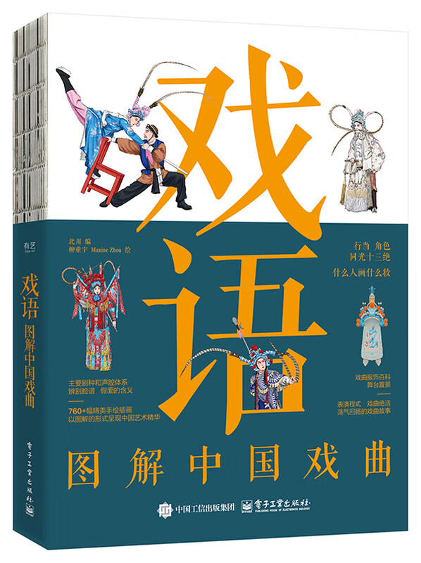 Opera Illustrations of Chinese Opera