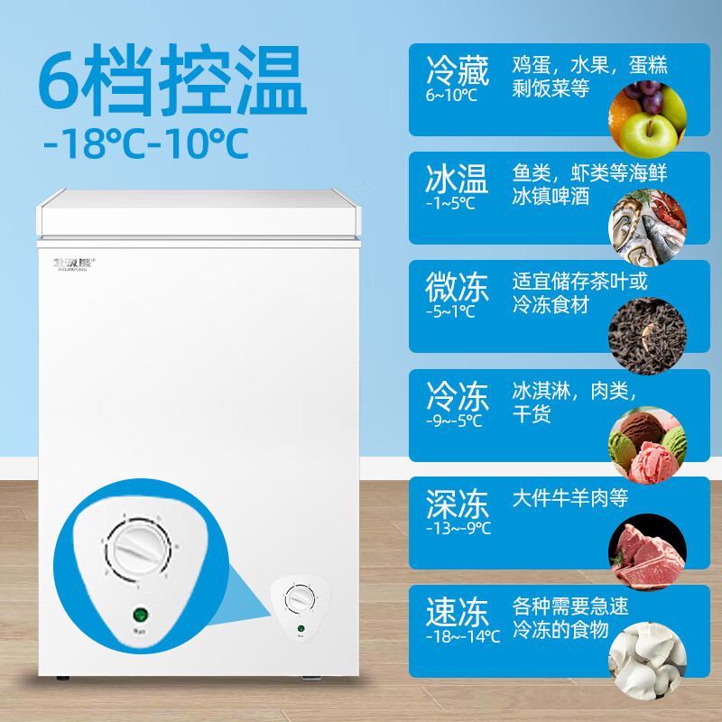 Polar Bear (BEIJIXIONG) Freezer Household Freezer Small First-Class Energy Efficiency Full Freezing and Refrigeration Dual-Purpose Horizontal Breast Milk Storage Breast Milk Quick Freezing Fresh-keeping Energy Saving 100L/200L/300L Single Door Single Temperature 328L First-Class Energy Efficiency National Joint Warranty 328L