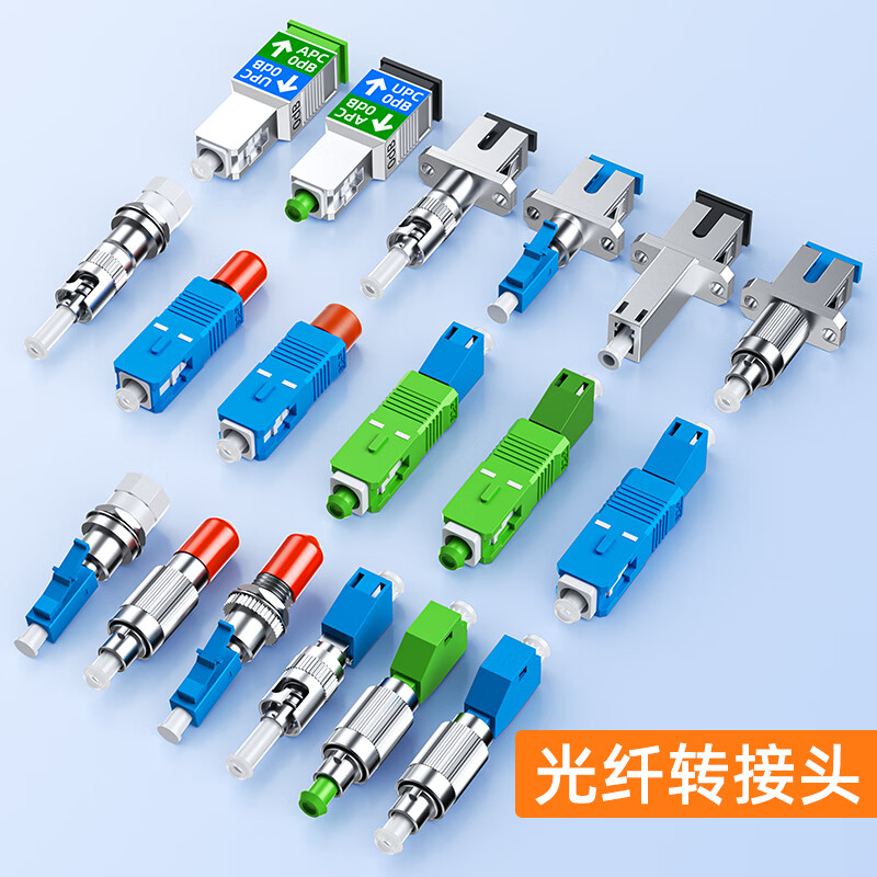 Sai fiber fiber optic adapter FC-SC male and female head carrier grade fiber optic coupler round to square head optical power red light pen docking connector flange extender