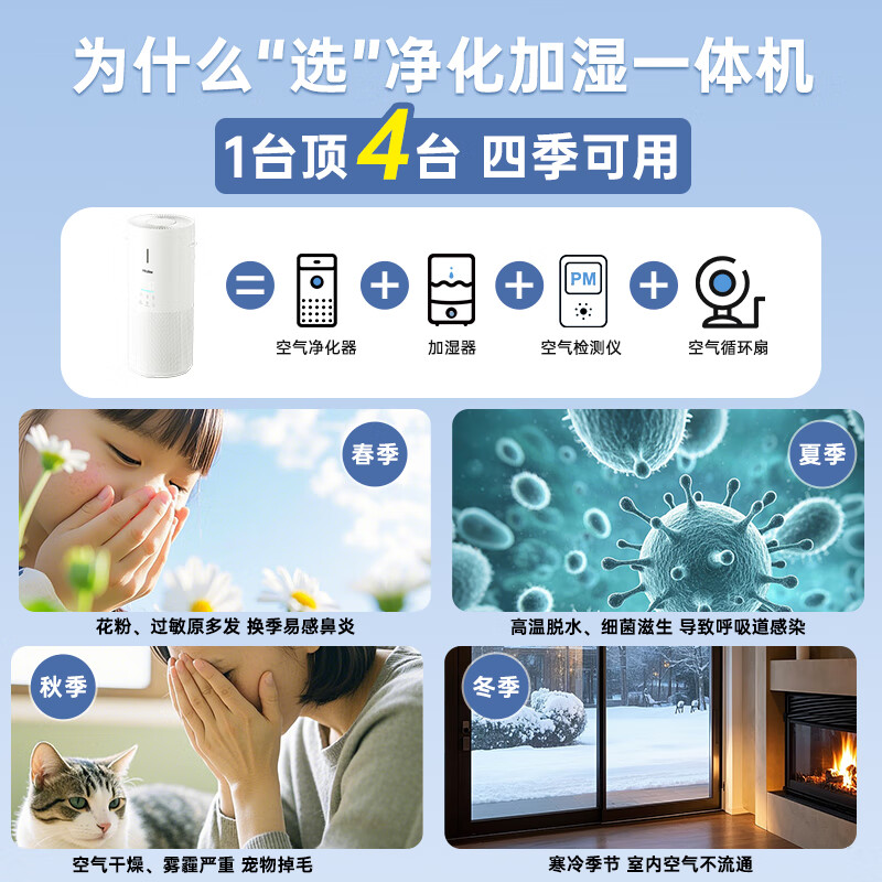 Haier new product launch air purifier household bedroom formaldehyde removal, disinfection, sterilization, smoke odor removal, pet odor purification and fog-free humidification all-in-one machine KJ320 purification and humidification all-in-one upgraded version KJ320F-JSQ3U1