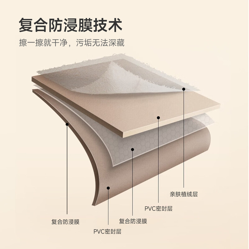 Explorer (TAN XIAN ZHE) inflatable sofa mattress with pillow air bed outdoor camping home floor sleeping mat warm sand color single