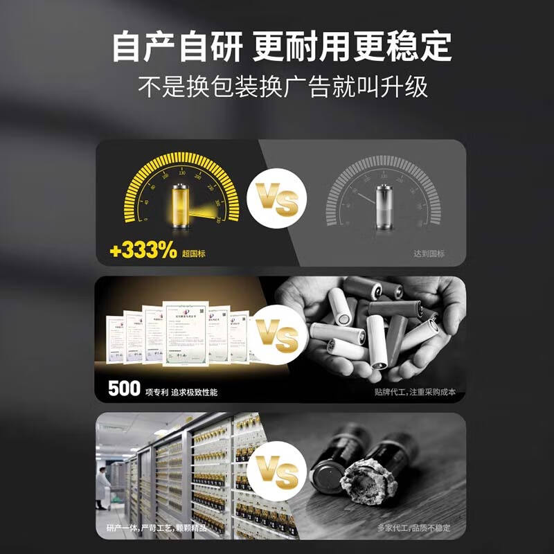 Nanfu battery No. 5 No. 7 alkaline battery children's toy battery remote control mouse dry battery 24 pieces genuine air conditioning TV 1.5V Nanfu No. 7 24 pieces