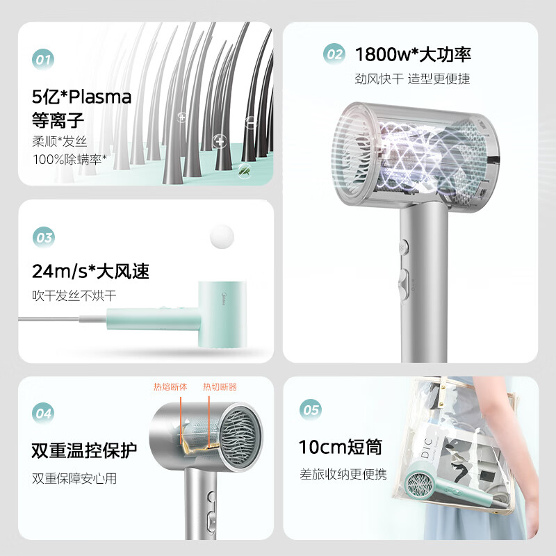 Midea 500 million plasma protection hair dryer household negative ion hair dryer 1800W high power portable hair dryer FJ308 silver home appliance national subsidy New Year gift