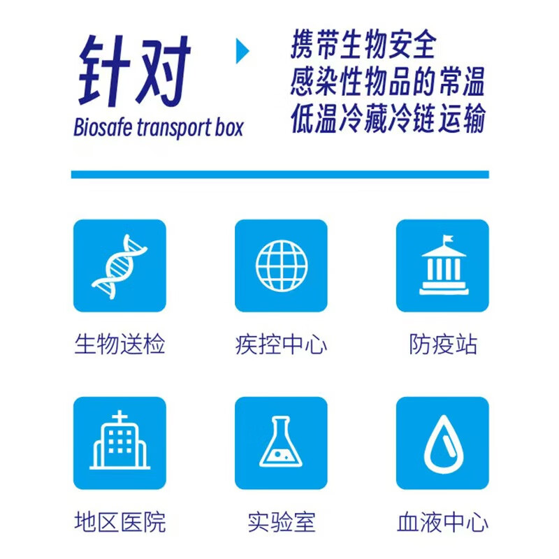 Shiji Cold Chain Biosafety Transport Box UN2814 Special Insulated Refrigerator for Inspection Medical Blood Sample Transfer Box 12L Biosafety Transport Box Light Blue