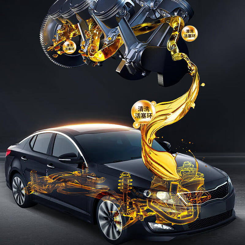 Master Miao's car engine oil burning treatment without disassembly and treatment for 6-cylinder cars experience package cleaning piston ring release agent to remove carbon deposits