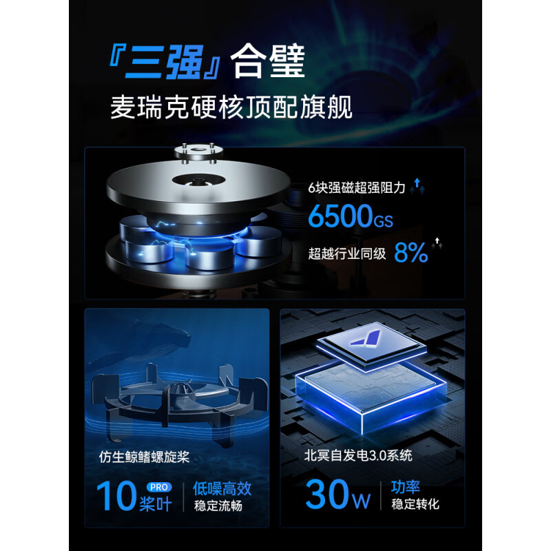 MERACH 950 rowing machine household foldable hydromagnetic dual-resistance multi-functional smart aerobic fitness plug-in integrated bionic whale fin propeller blade