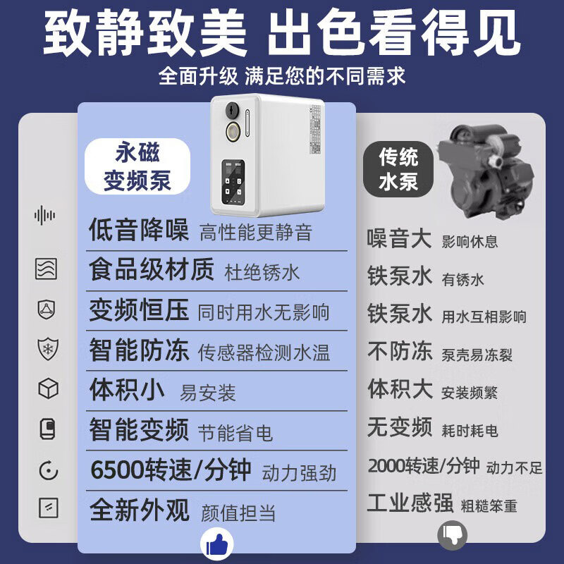 Delixi booster pump household variable frequency constant pressure self-priming pump fully automatic tap water pipeline pressurized water pump