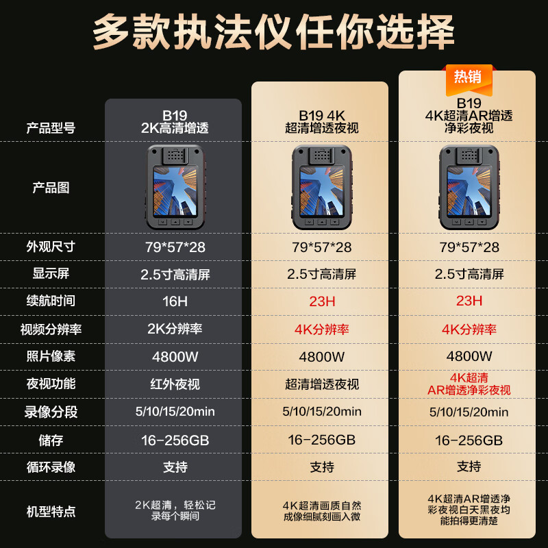 AIWALOT high-definition night vision law enforcement recorder, portable driving recorder, chest body-worn audio and video recorder, ultra-long battery life, 2K high-definition enhanced night vision, 16h battery life, 32G high-speed memory card, 16h storage