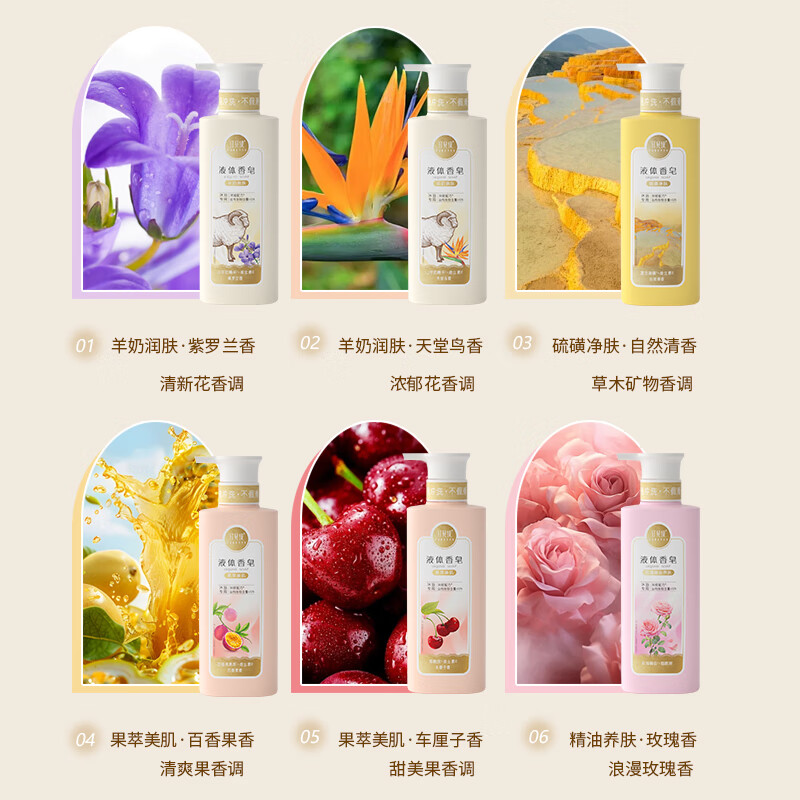 Red Betty Fruit Extract Beauty Liquid Soap 330g Bath Soap Bath Hand Washing Cherry Liquid Soap