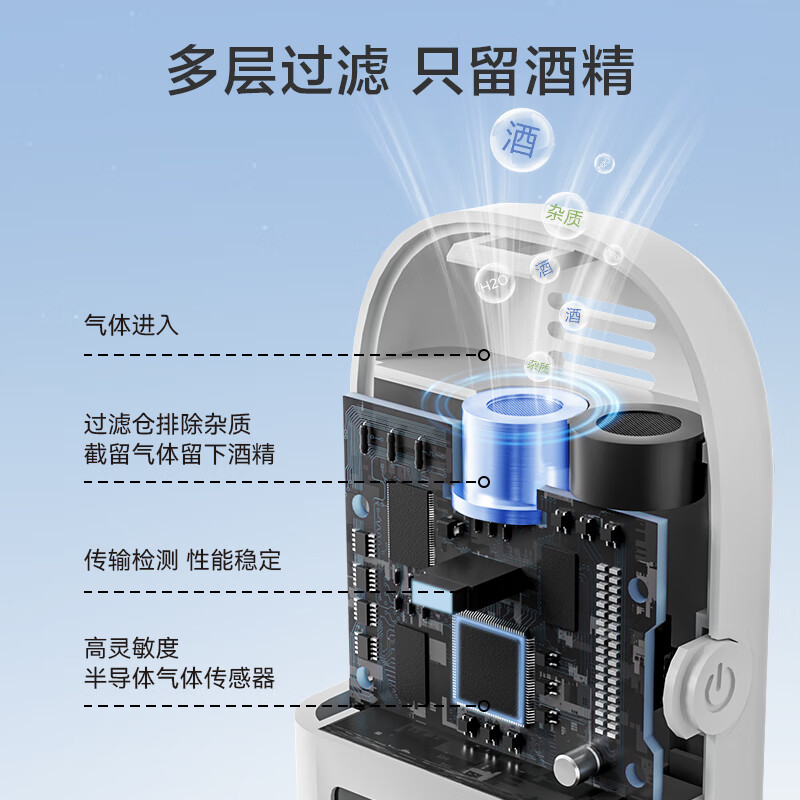 Made in Tokyo, detective alcohol tester, breathable alcohol tester, high-precision, sensitive, alcohol tester for drinking and driving, suitable for home and car use