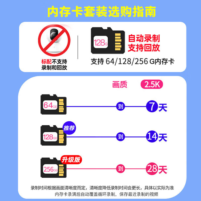 Xiaomi Camera 2 PTZ version home monitor 360-degree no blind spots with night vision 4 million high-definition wireless smart camera indoor camera mobile phone remote maternal and child care Xiaomi Camera 2 (Xiaomi Camera)