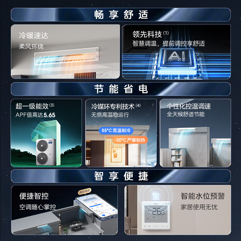 Midea central air conditioner, one to four, one to five, one to three, Samsung light multi-split, new level energy efficiency, full DC frequency conversion, smart cleaning MDS-120W-D02-XG (GNX4-1) Starlight 5 HP, one to three, first level energy efficiency, two rooms and one living room 110 (new style)