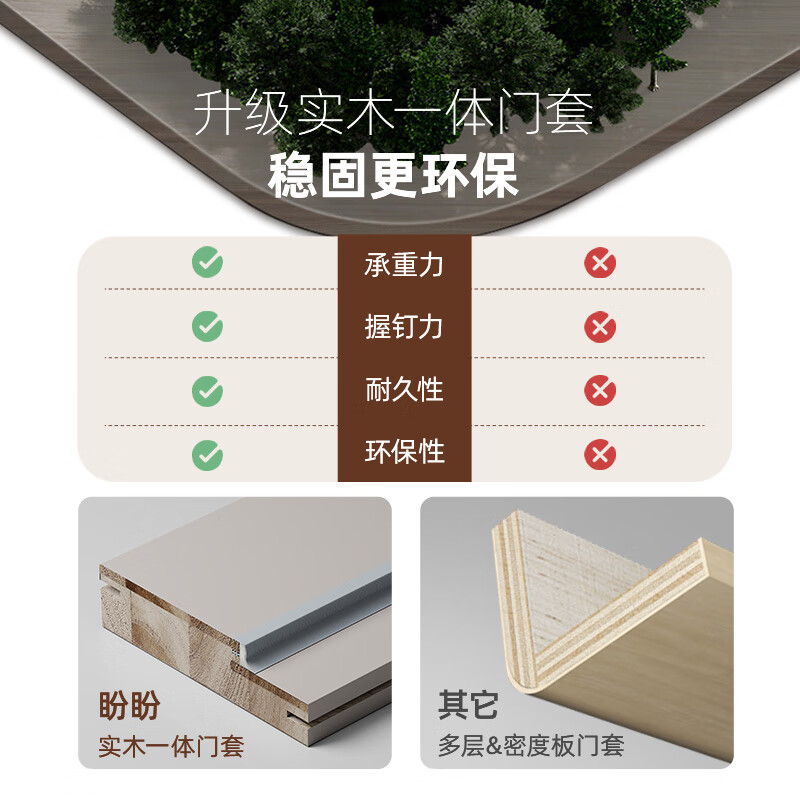 Panpan bedroom door solid wood composite door wooden door bedroom door paint-free wooden door room wooden door indoor wooden door room door PA3-3 paint-free PV1-3+solid wood filling+hardware JD-1