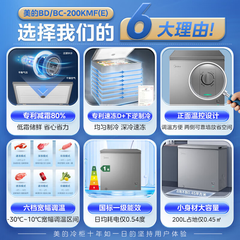 Midea 200/300 liter freezer small household non-frost-free freezer refrigeration / freezing dual-purpose minus-30 degree cryogenic first-class energy efficiency energy-saving small refrigerator home appliance subsidy freezer 200 liters hot model holds 280 pounds of meat, high cost performance