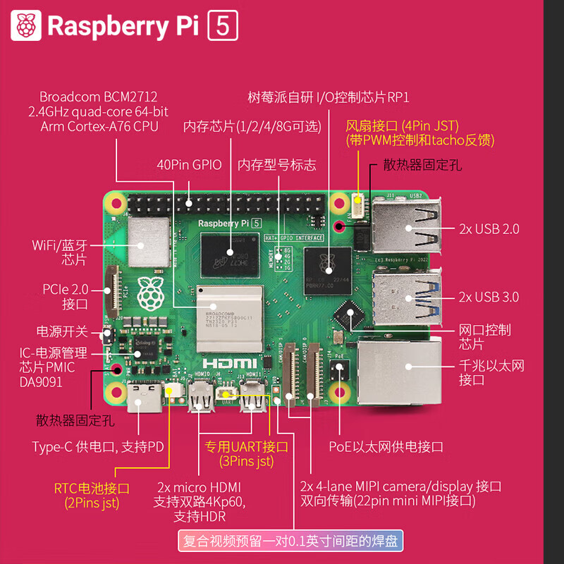 Chuanglebo Raspberry Pi 5 5th generation introductory learning 2g 4g 8g 16g Raspberry Pi 5 development board motherboard 5b 8GB pcie solid state drive basic kit