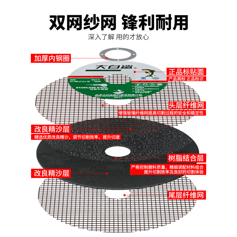 Great White Shark Cutting Blade Angle Grinder Grinding Wheel Grinding Wheel Stainless Steel Special Hand Grinder Grinding Wheel Polishing 105mm/Green Double Sharp-50 Pieces