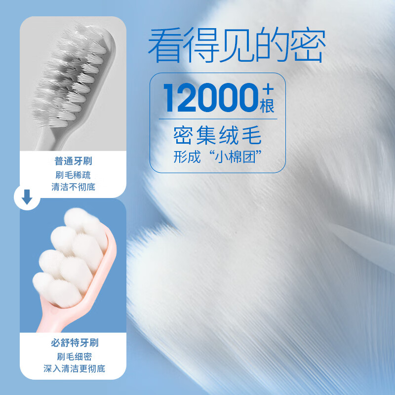 Bisute 10,000 soft-bristle toothbrushes for sensitive gums, suitable for adults, household size, 3 pack