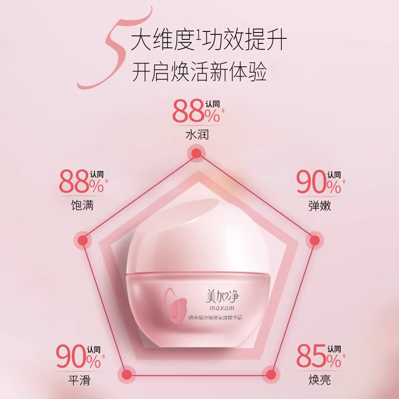 Mega Purifying Firming Ultimate Gift Box Moisturizing Skin Care Water Cream Three-piece Set Practical New Year Gift for Girlfriend and Wife